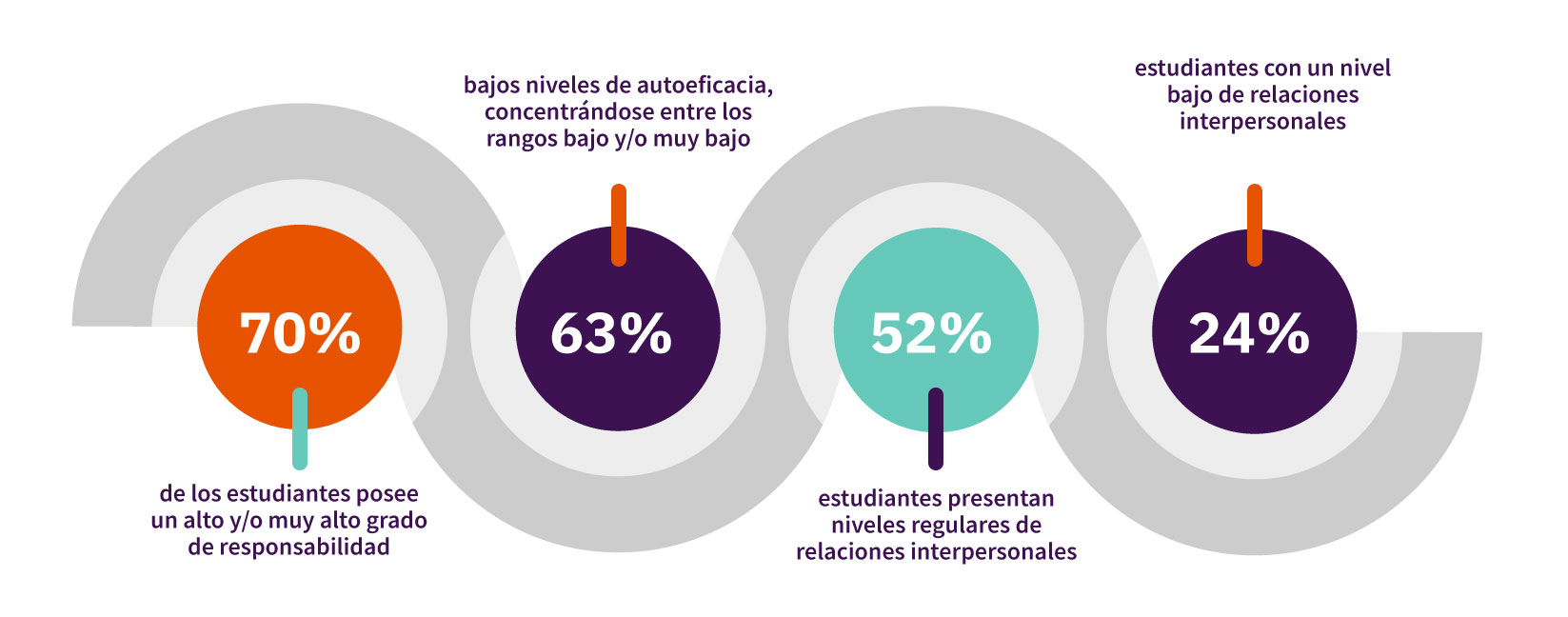 Grafico-1-1-Abbanz